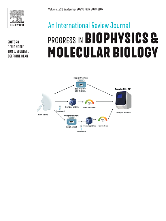 Go to journal home page - Progress in Biophysics and Molecular Biology
